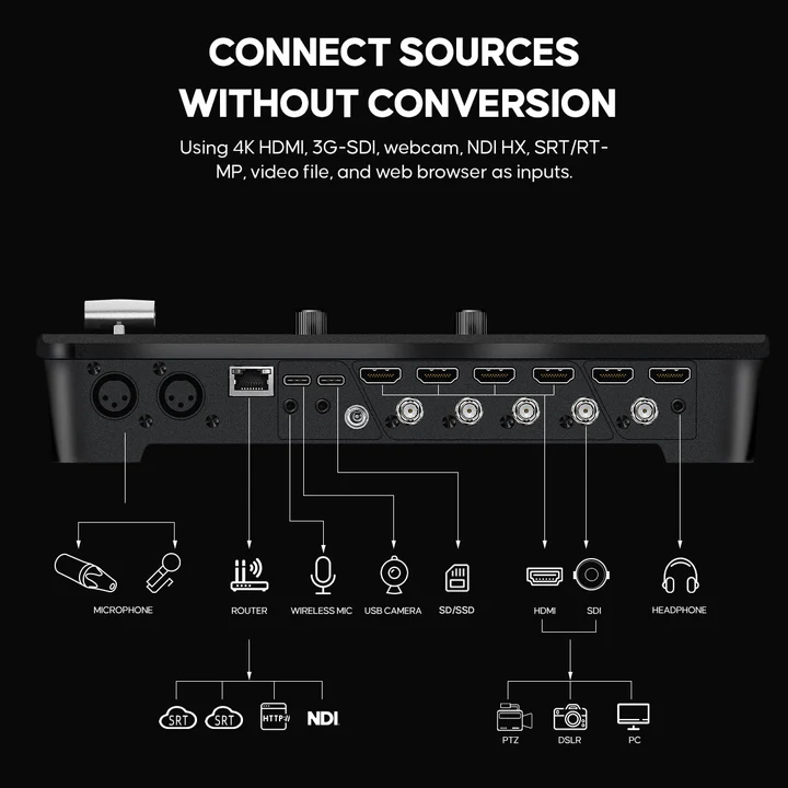 GoStream Duet 8 ISO
