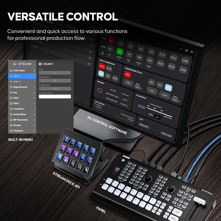 GoStream Duet 8 ISO - Image 2