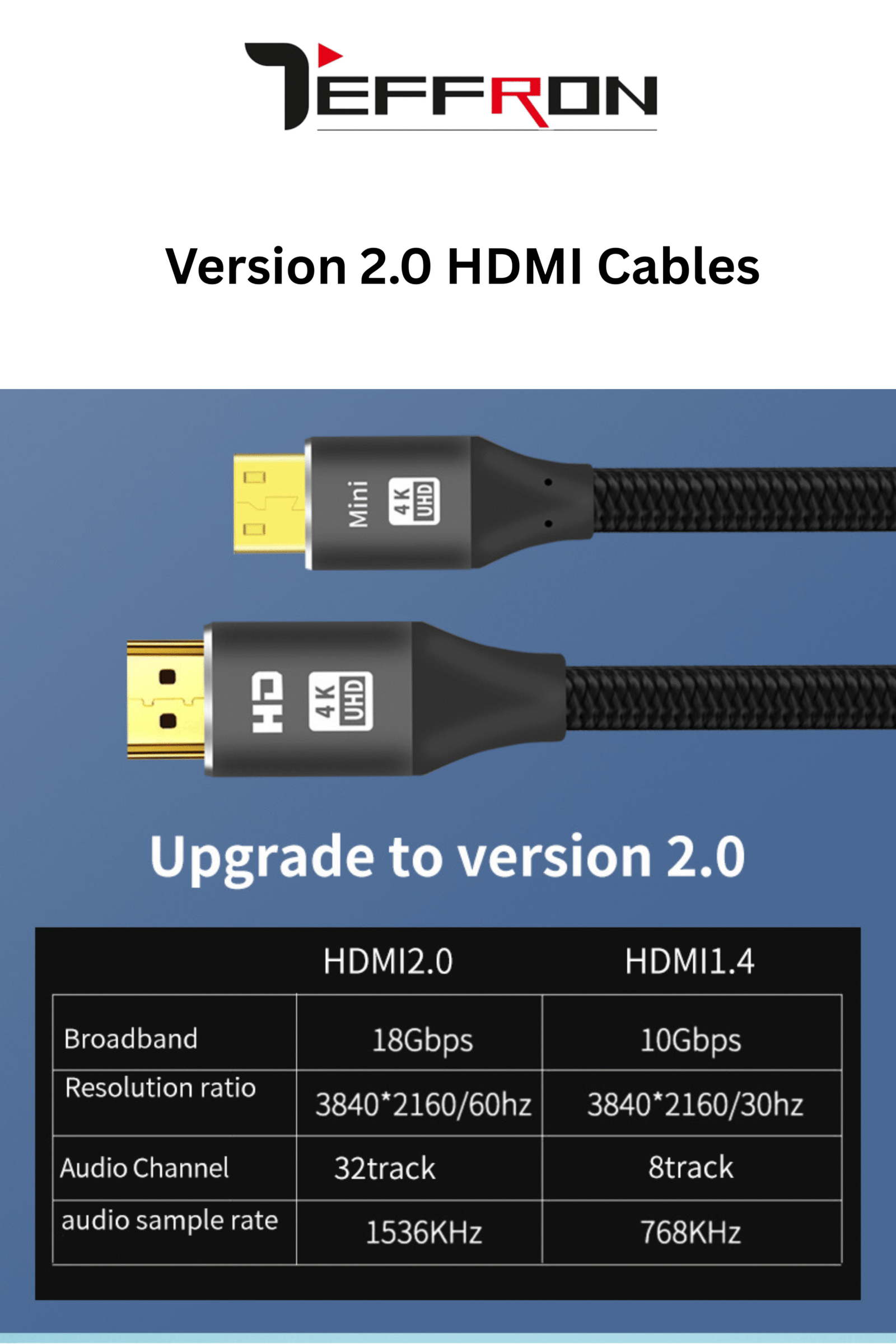 Teffron Black 0.5 Mtr Mini Braided Cable - Image 6
